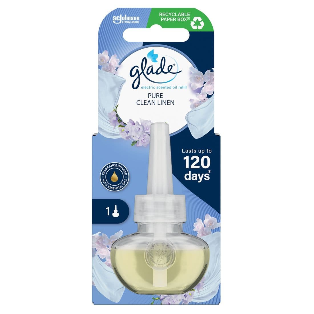 Glade electric náplň Clean Linen 20ml