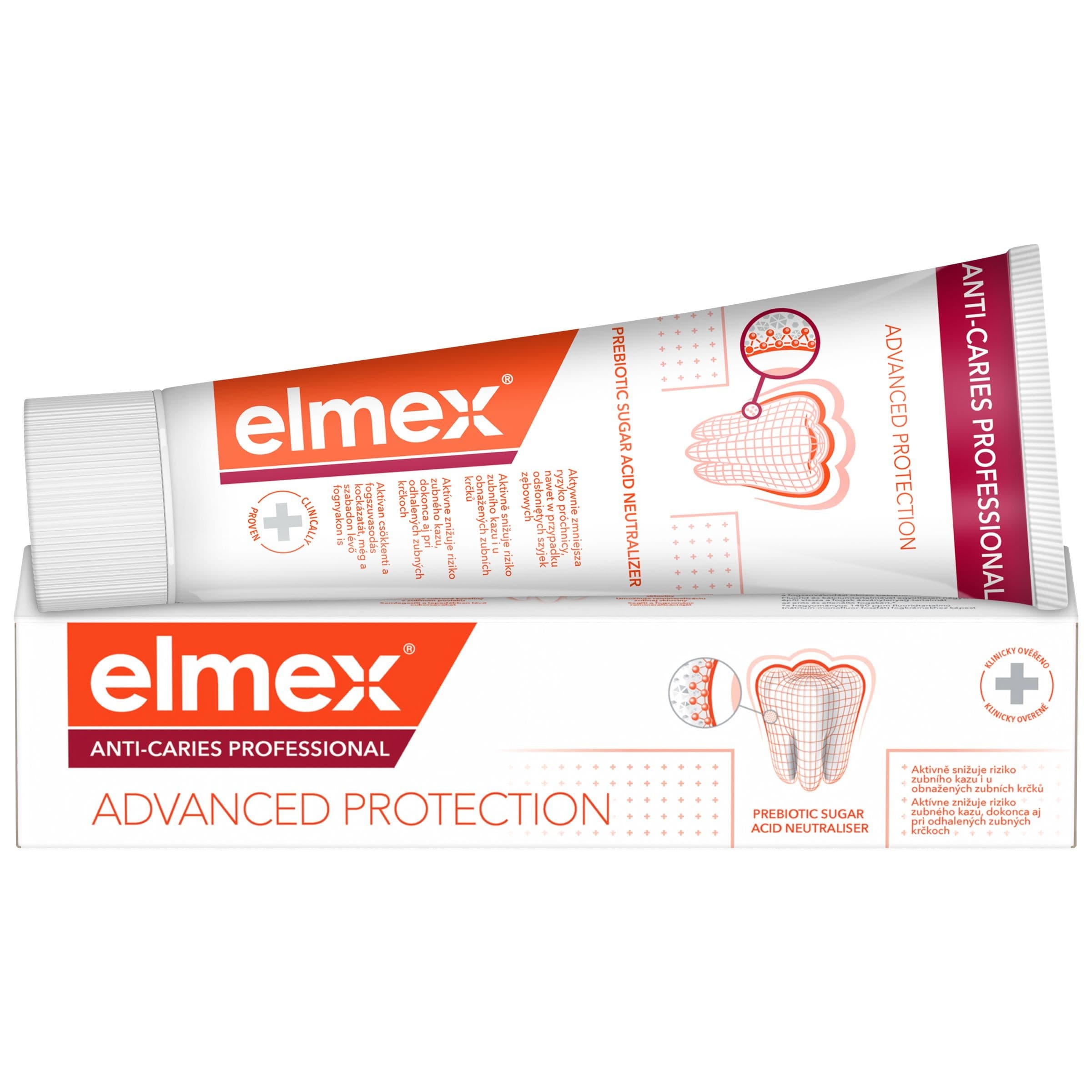Elmex Anti-Caries Professional Zubní pasta 75 ml
