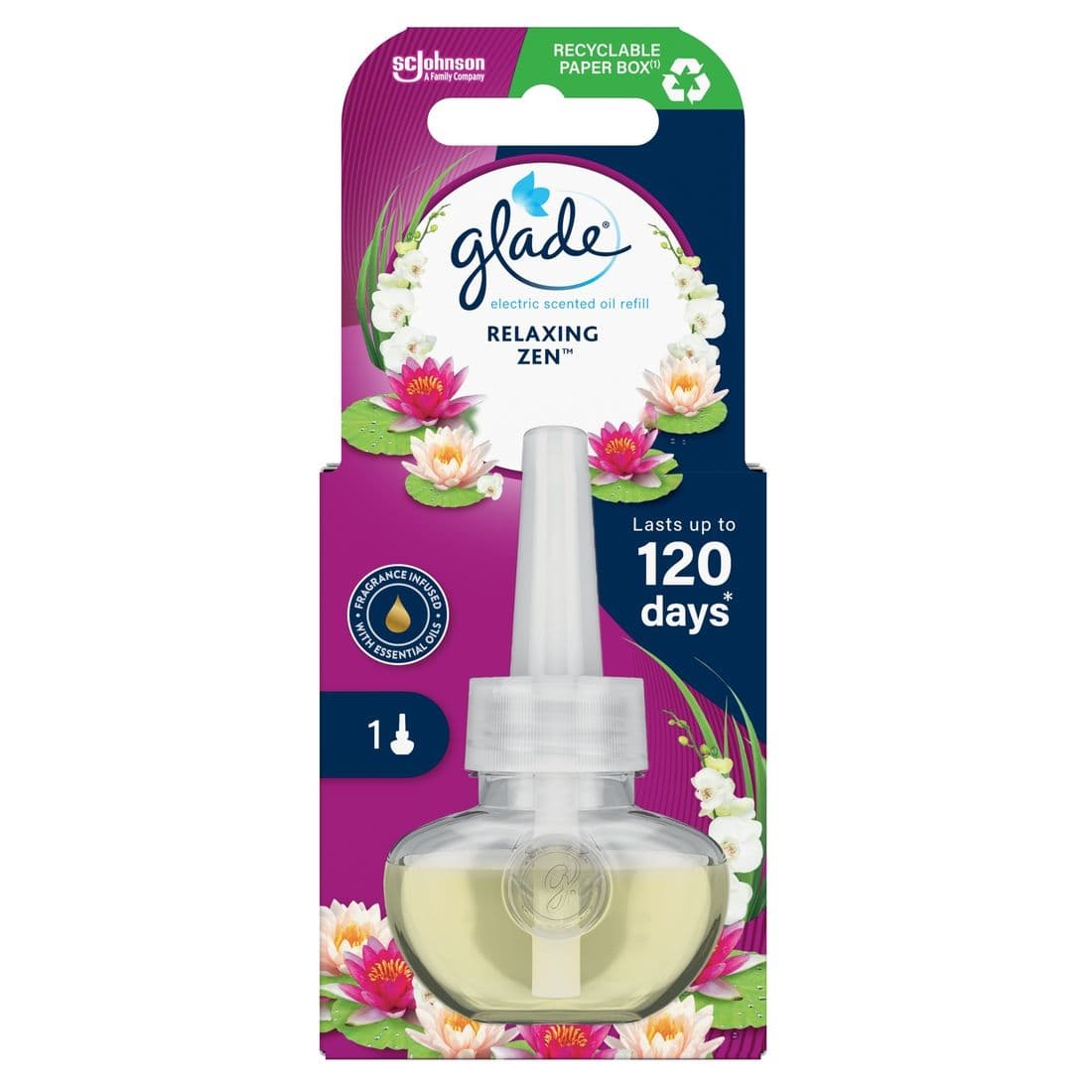 Glade electric náplň Japonská zahrada 20ml