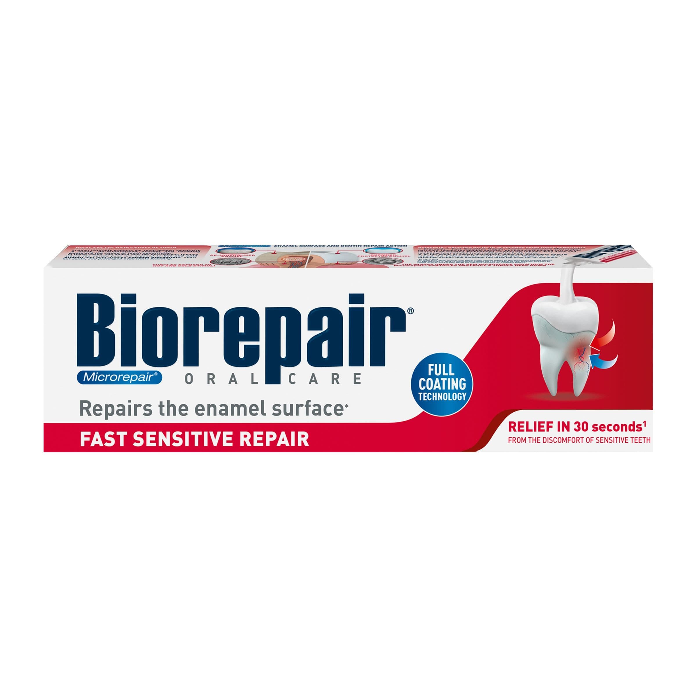 Biorepair ZP Fast Sensitive Repair 75 ml