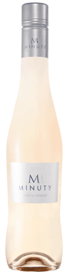 Minuty M Mini