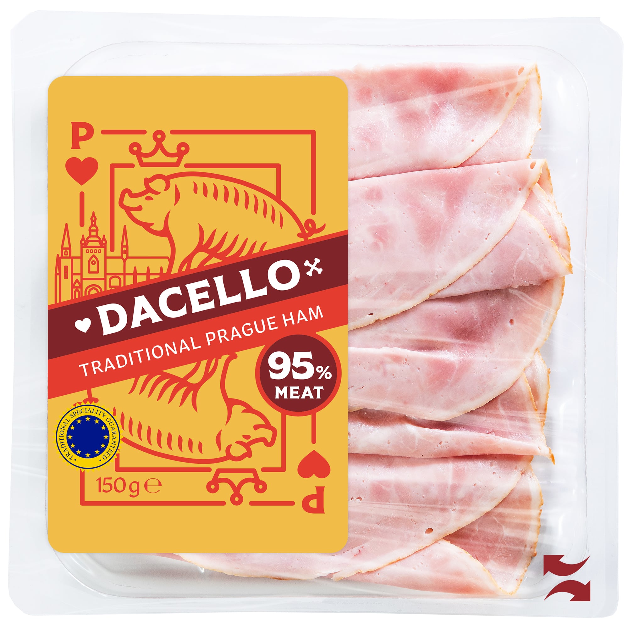 Dacello Tradiční pražská šunka 95 %